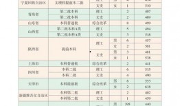 最新僚机爆料软件下载大全